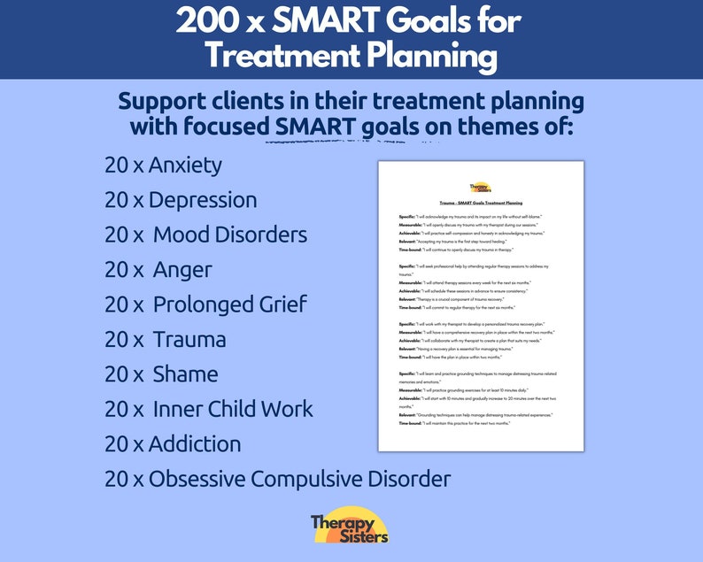 SMART Goals Treatment Planning Guide Therapy Interventions - Etsy