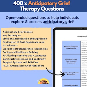 400 Anticipatory Grief Therapy Questions | Grief and Loss Therapy Interventions Therapy Cheat Sheet Phrases Grief Worksheets Pre Bereavement