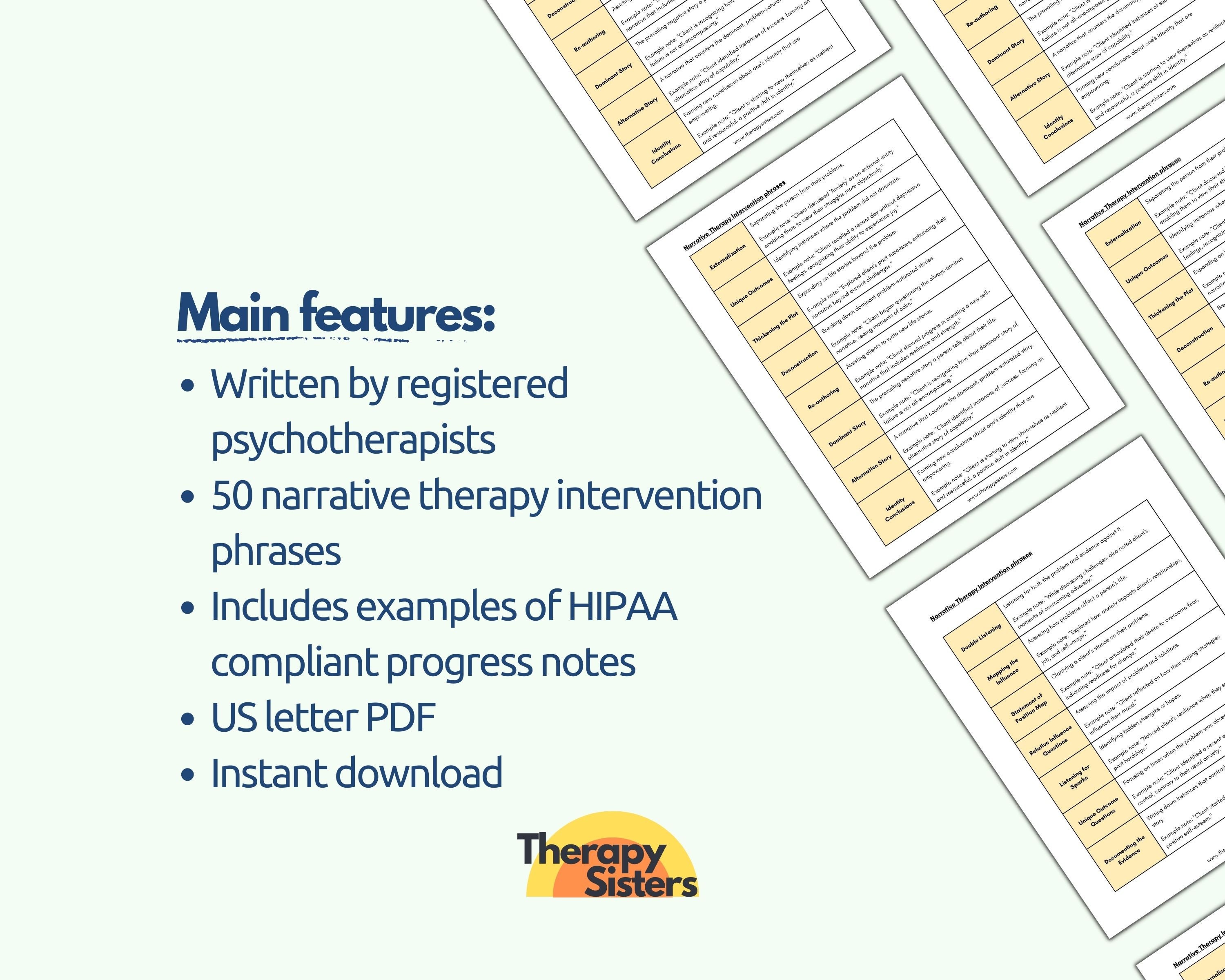 50 Narrative Therapy Intervention Phrases HIPAA Compliant Progress Notes Therapy Cheat Sheet ...