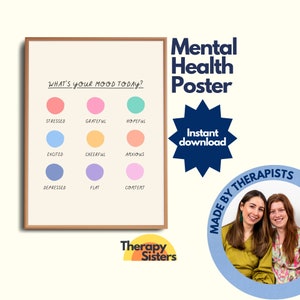 Mental Health Therapy Office Decor Poster | Confidentiality Therapy Office Art Counselling Office Anxiety DBT Resource CBT Poster ACT