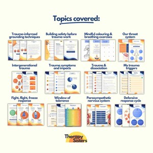cptsd worksheet, fight flight freeze, PTSD workbook, crisis therapist, trauma response, trauma worksheets, window of tolerance, traumatic events, trauma psychologist, counsellorcronan