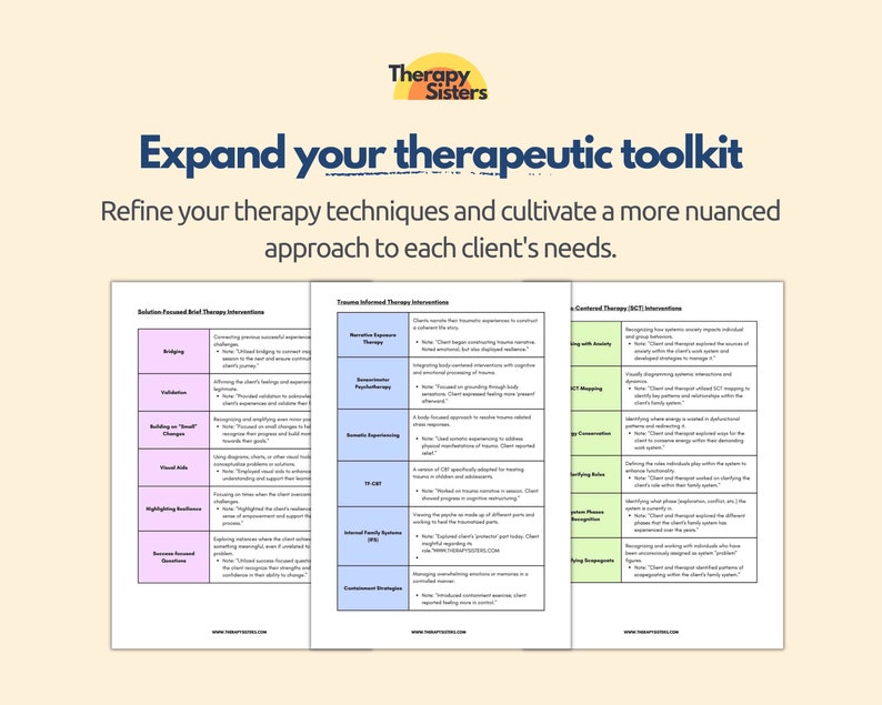 Hipaa compliant therapy intervention phrases act anger management anxiety cbt dbt depression mental health digital download evidence based interventions progress notes therapy intervention trauma informed treatment plan