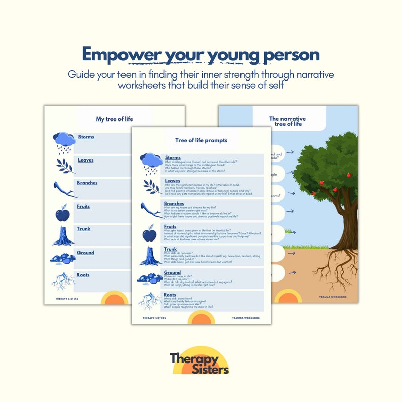 Narrative Therapy Tree of Life Worksheets Life Story Trauma Therapy DBT