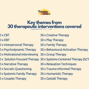 Hipaa compliant therapy intervention phrases act anger management anxiety cbt dbt depression mental health digital download evidence based interventions progress notes therapy intervention trauma informed treatment plan