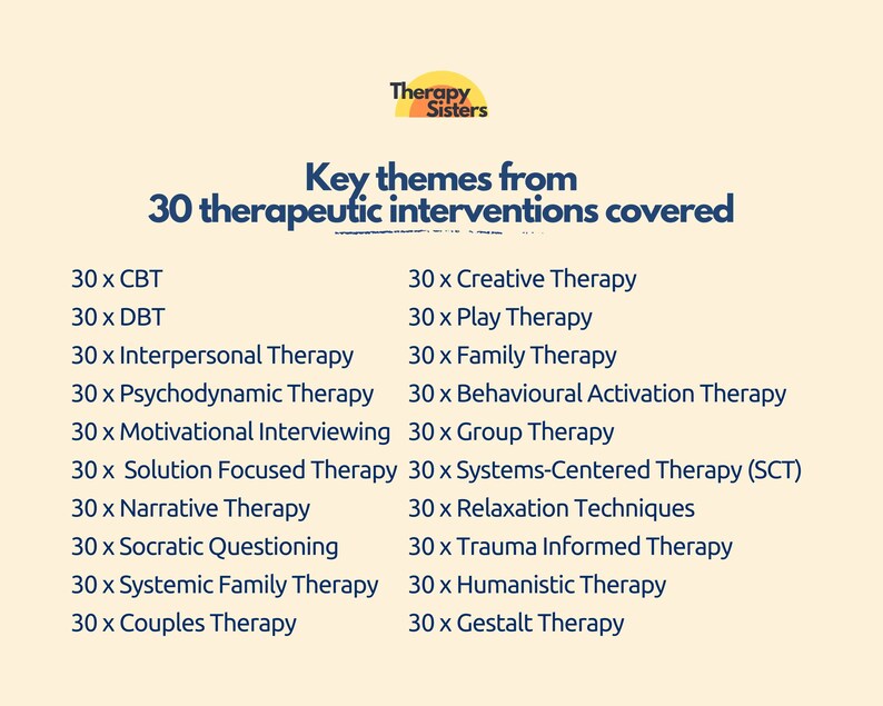 Hipaa compliant therapy intervention phrases act anger management anxiety cbt dbt depression mental health digital download evidence based interventions progress notes therapy intervention trauma informed treatment plan