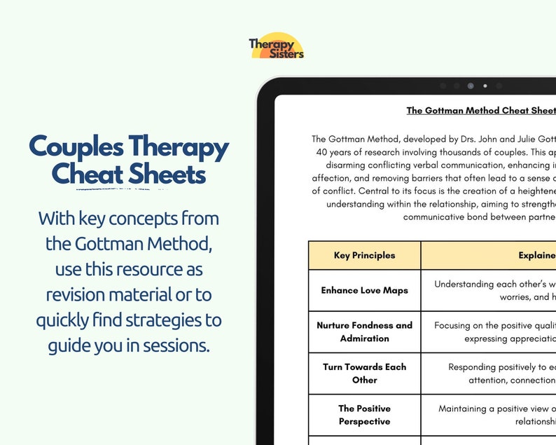 gottman method Couples journal couples therapy questions for couples communication skills therapy tools couples counseling  family therapy marriage counselling reacting responding relationship journal relationship planne  couples counseling