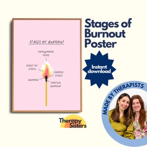 Burnout Therapy Office Decor Poster | Therapy Office Art Psychology Counselling Office Anxiety DBT Resource Feelings Poster CBT