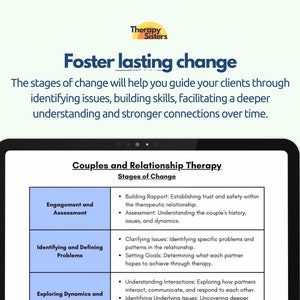 communication skills therapy tools couples counseling  family therapy marriage counselling reacting responding relationship journal relationship planne  couples counseling a step by step guide for therapists pdf therapy cheat sheets
