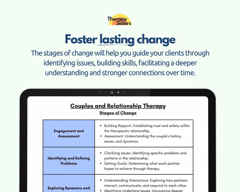 communication skills therapy tools couples counseling  family therapy marriage counselling reacting responding relationship journal relationship planne  couples counseling a step by step guide for therapists pdf therapy cheat sheets