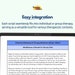10-week 25-minute DBT Chronic Pain Meditation Scripts | Therapy ...