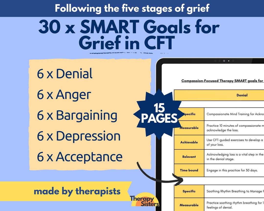 Compassion Focused Therapy SMART Goals for Grief Therapy Grief Workbook