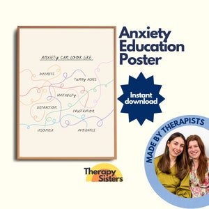 Anxiety Education Therapy Office Decor Poster | Therapy Office Art Psychology Counselling Office Anxiety DBT Resource Feelings Poster CBT