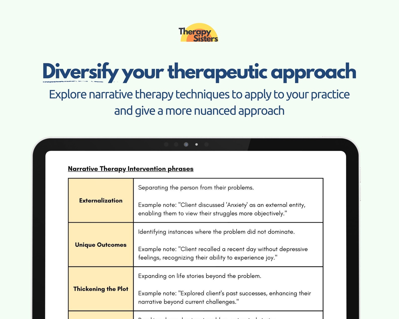50 Narrative Therapy Intervention Phrases HIPAA Compliant Progress ...