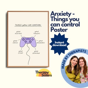 Therapy Office Decor Poster | Therapy Office Art Psychology Counselling Office Anxiety DBT Resource Feelings Poster CBT