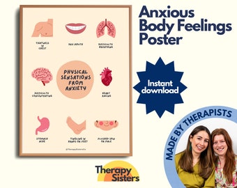 Anxious Body Feelings Poster | School Counseling Sign Poster Psychologist Office Decor Counselor Wall Art Therapy Classroom Poster Therapist