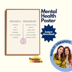 Mental Health Poster Therapy Office Decor Poster | Confidentiality Therapy Office Art Counselling Office Anxiety DBT Resource CBT Poster