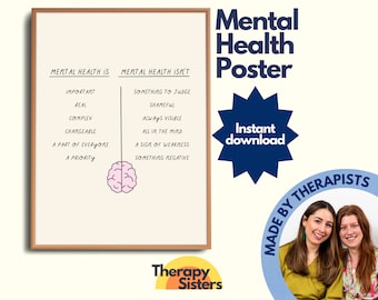 Mental Health Poster Therapy Office Decor Poster | Confidentiality Therapy Office Art Counselling Office Anxiety DBT Resource CBT Poster
