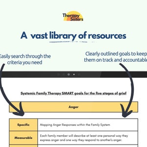 Grief Therapy SMART Goals | Grief and Loss Therapy Interventions ...