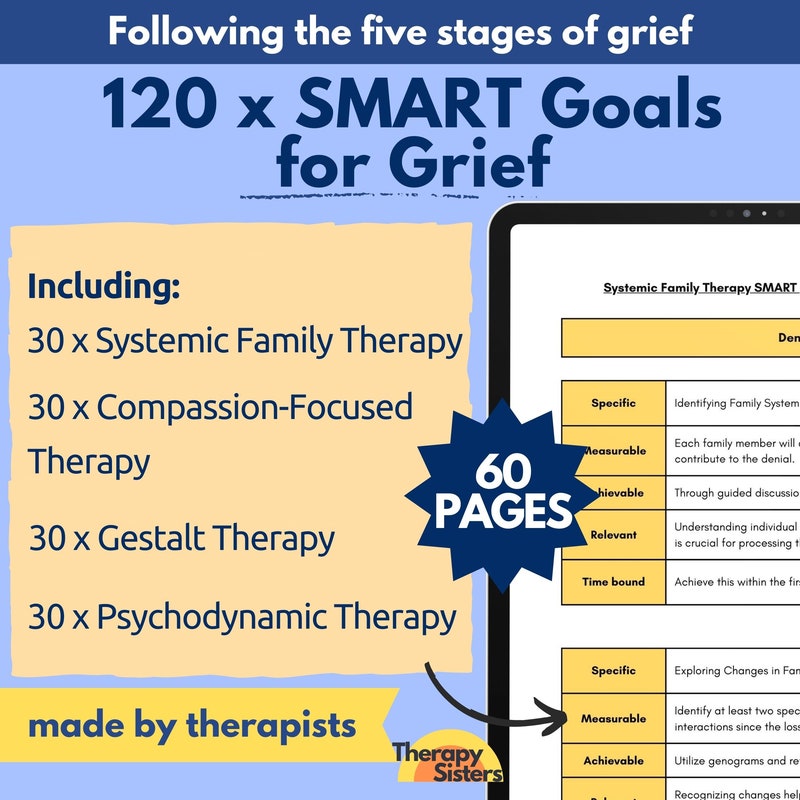 Grief - Etsy