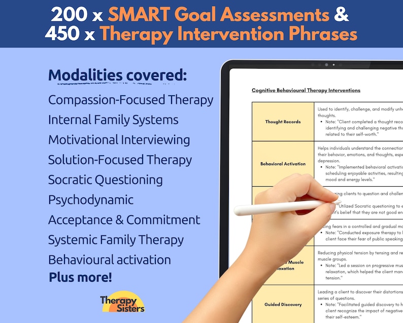 SMART Goals Treatment Planning Guide & Therapy Interventions | Therapy ...