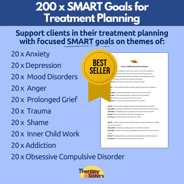 SMART Goals Treatment Planning Guide  | Therapy Interventions Therapy Cheat Sheet Phrases IFS Therapy ACT Counselor Questions Treatment Goal