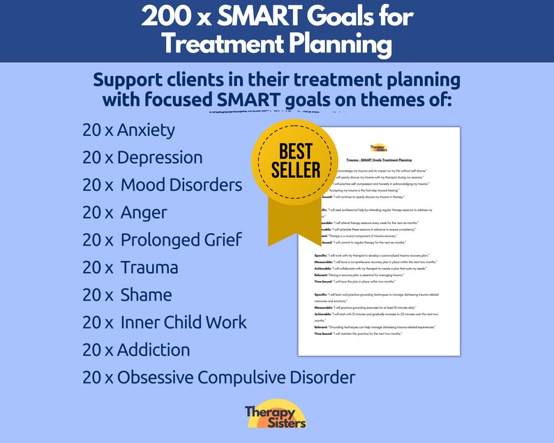 SMART Goals Treatment Planning Guide Therapy Interventions Therapy Cheat Sheet Phrases IFS Therapy ACT Counselor Questions Treatment Goal image 1