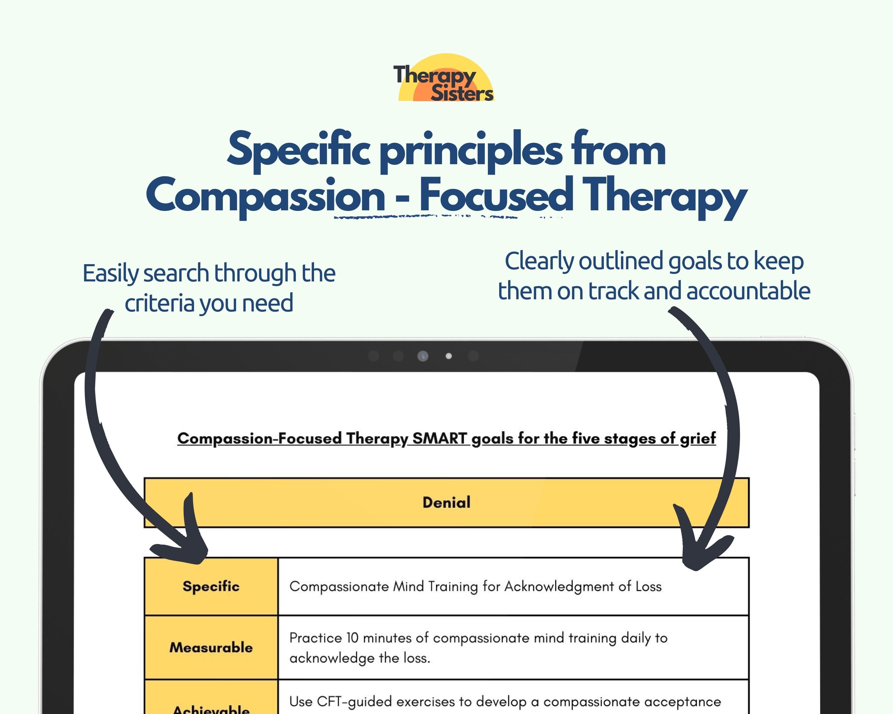 Compassion Focused Therapy SMART Goals for Grief Therapy | Grief ...