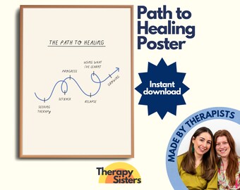Healing Therapy Office Decor Poster | Confidentiality Therapy Office Art Counselling Office Anxiety DBT Resource CBT Poster ACT