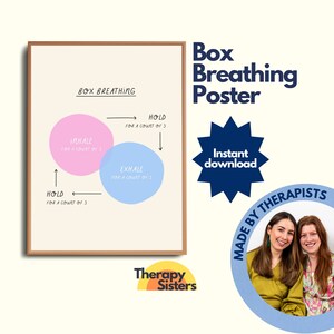 Mindfulness Therapy Office Decor Poster | Therapy Office Art Psychology Counselling Office Anxiety DBT Resource Feelings Poster CBT