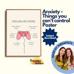 Anxiety Therapy Office Decor Poster | Therapy Office Art Psychology Counselling Office Anxiety DBT Resource Feelings Poster CBT