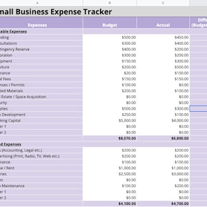 Planilha de despesas para pequenas empresas Excel Planilhas Google, rastreador de custos, modelo