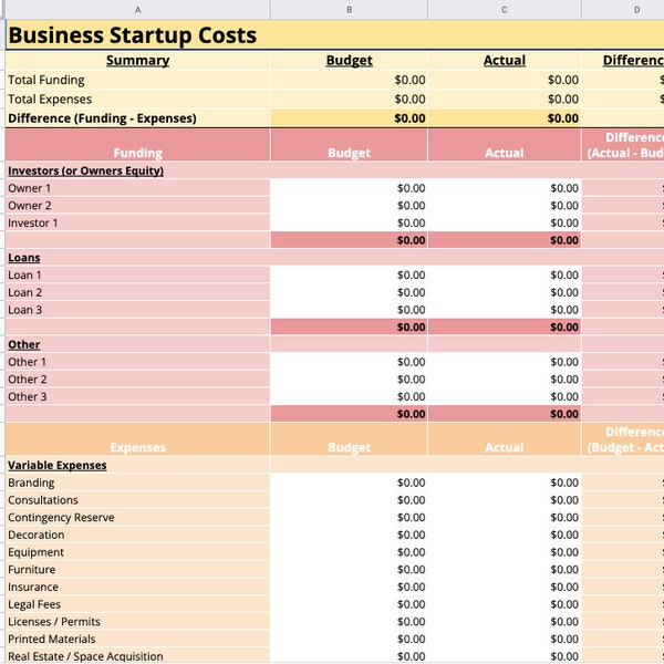 Business Start up Cost Tracker, Business Budget, Business Budget Google Sheets, Excel Template, Budget Template