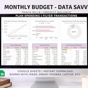 Monthly Budget Google Sheets, Annual Paycheck Spreadsheet, Weekly Savings Template, Digital Financial Planner, Expense & Bill Tracker, Data