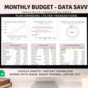 Monthly Budget Google Sheets, Annual Paycheck Spreadsheet, Weekly Savings Template, Digital Financial Planner, Expense & Bill Tracker, Data