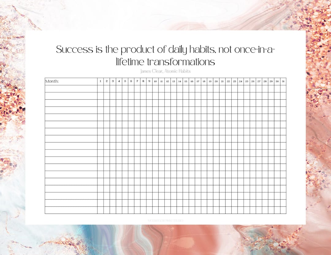 Habit Resolution Habit Tracker | Full Chart | Habits | Goals | New Years Resolutions ...