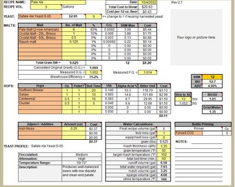 Homebrewing Recipe Formulation in Excel