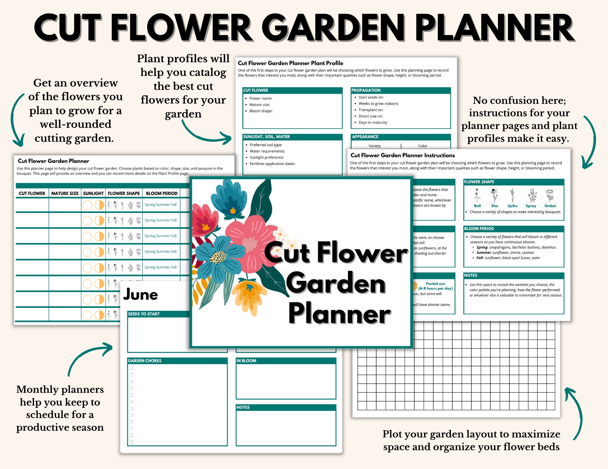 Cut Flower Garden Planner Bundle Garden Journal Garden Planner