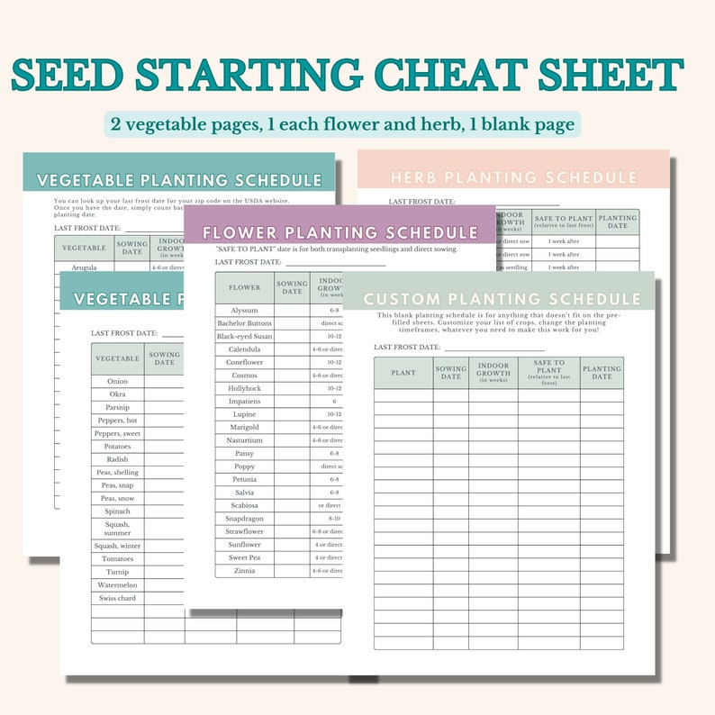 Seed Starting Cheat Sheet Garden Planner Printable, Digital Download ...