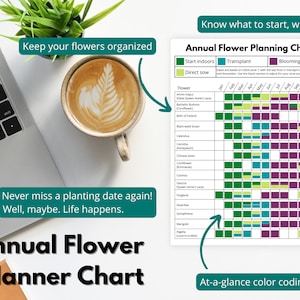 Annual Cut Flower Planner Chart | Seed Starting Schedule | Seed Journal | Cut Flower Garden | Garden Planner | Printable Garden Calendar