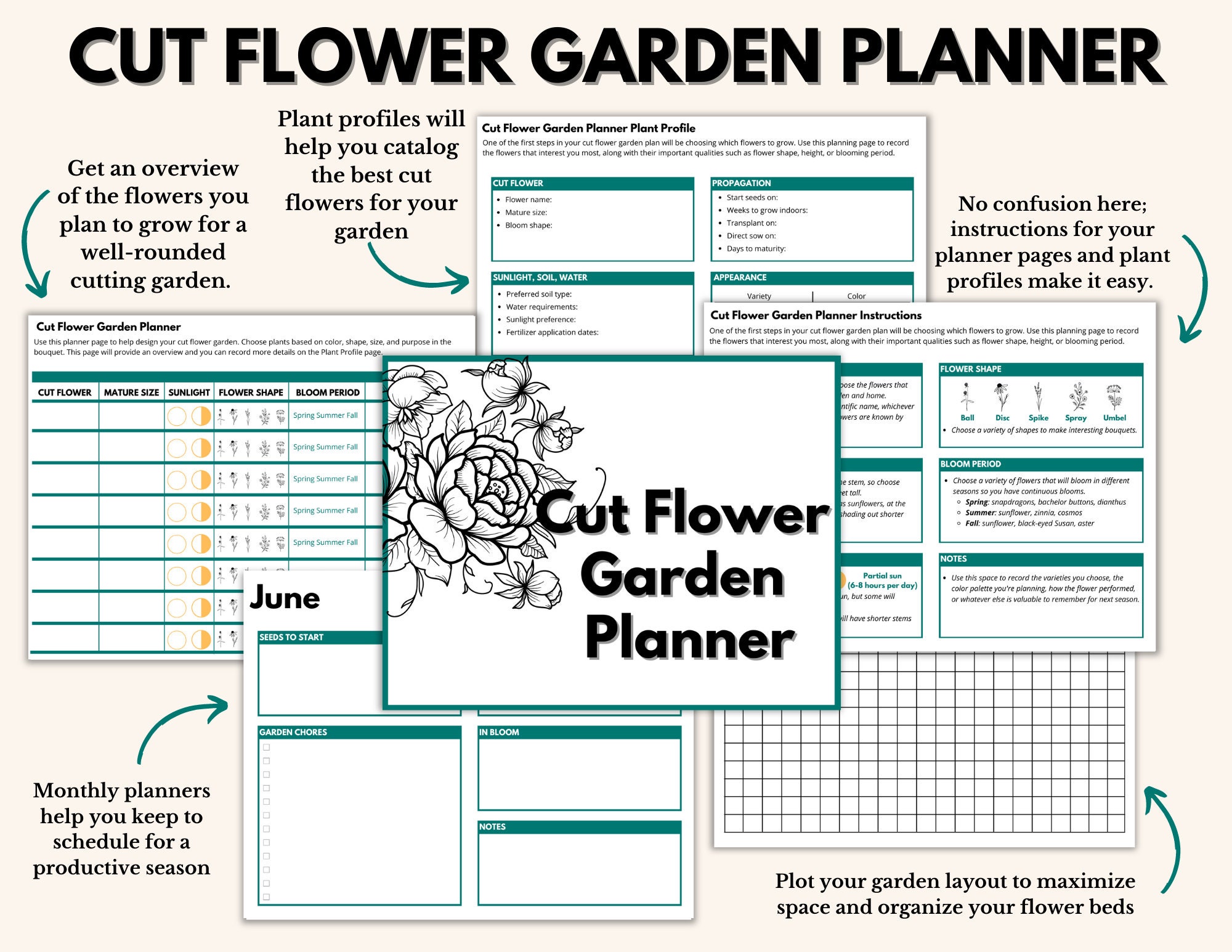 Cut Flower Garden Planner Bundle Garden Journal Garden Planner