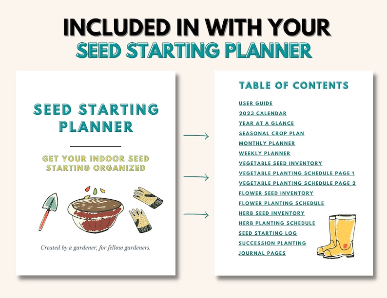 Seed Starting Planner Printable Calendar for Gardeners | Digital ...