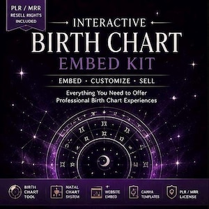 Interactive Birth Chart Embed Kit, Astrology Website Tool, PLR/MRR Digital Product