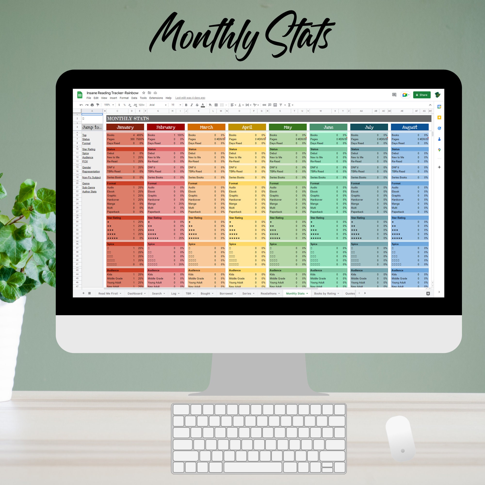 Green Insane Reading Tracker Book Log Spreadsheet in Google Sheets - Etsy