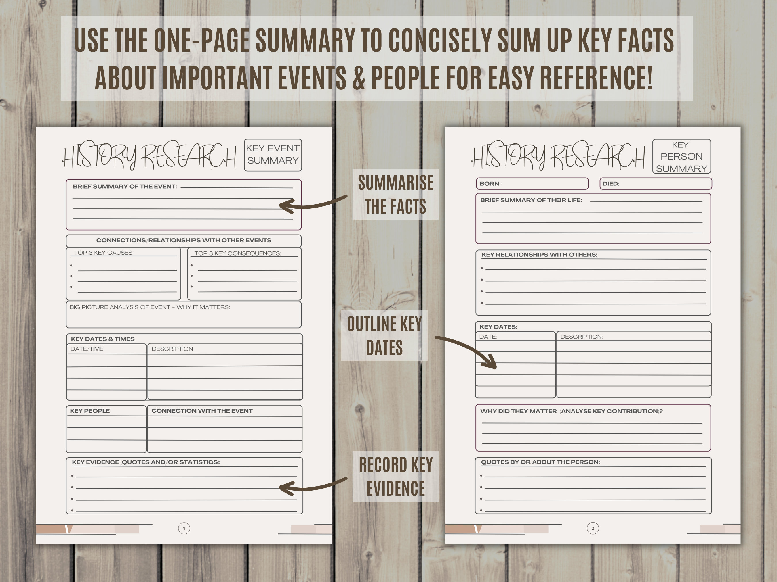 History Notes Research Template Book, History Summary Planner, Academic ...
