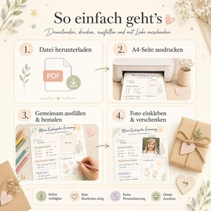May include: An instructional graphic titled So einfach geht's showing four steps to use a printable kindergarten memory sheet. It features icons for downloading a PDF, printing on A4 paper, filling out with colored pencils, and gifting with a photo.
