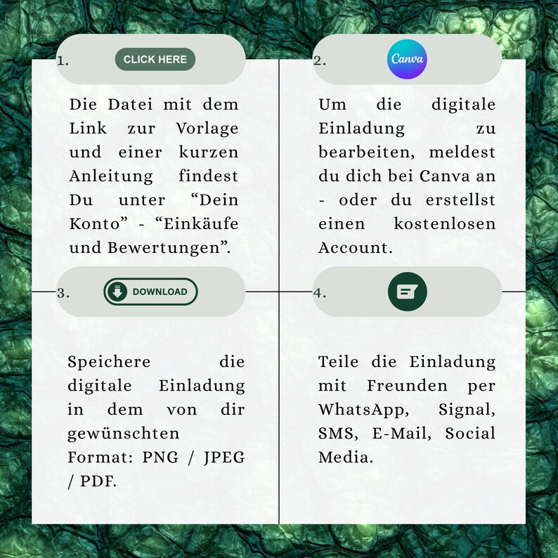 May include: A digital invitation guide with numbered steps. Includes instructions to click a link, use Canva, download the file, and share via social media. The background has a green and brown pattern.