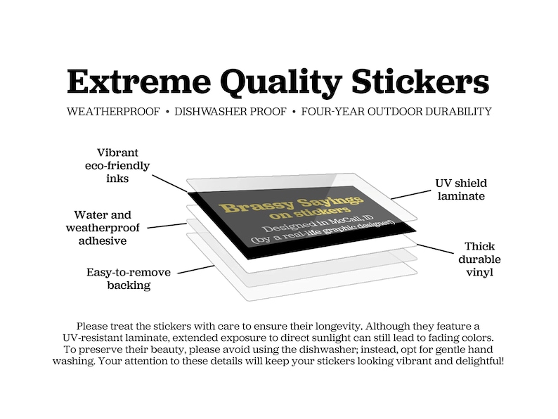 May include: An illustration of a sticker with the text "Brassy Sayings on stickers." The sticker is made of thick, durable vinyl with a UV shield laminate. The image also highlights the sticker's weatherproof and dishwasher-proof qualities.
