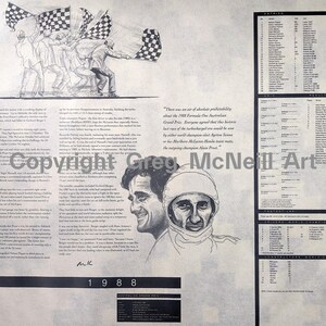 K&ouml;nnte beinhalten: Monochrome Druck mit Illustrationen von Formel-1-Rennen. Das Kunstwerk enth&auml;lt Skizzen von Rennfahrern, Schachflaggen und Text, der den Gro&szlig;en Preis von Australien 1988 detailliert beschreibt. Der Druck enth&auml;lt auch eine Liste der Teilnehmer und Ergebnisse.