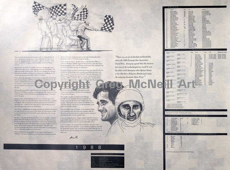 K&ouml;nnte beinhalten: Monochrome Druck mit Illustrationen von Formel-1-Rennen. Das Kunstwerk enth&auml;lt Skizzen von Rennfahrern, Schachflaggen und Text, der den Gro&szlig;en Preis von Australien 1988 detailliert beschreibt. Der Druck enth&auml;lt auch eine Liste der Teilnehmer und Ergebnisse.