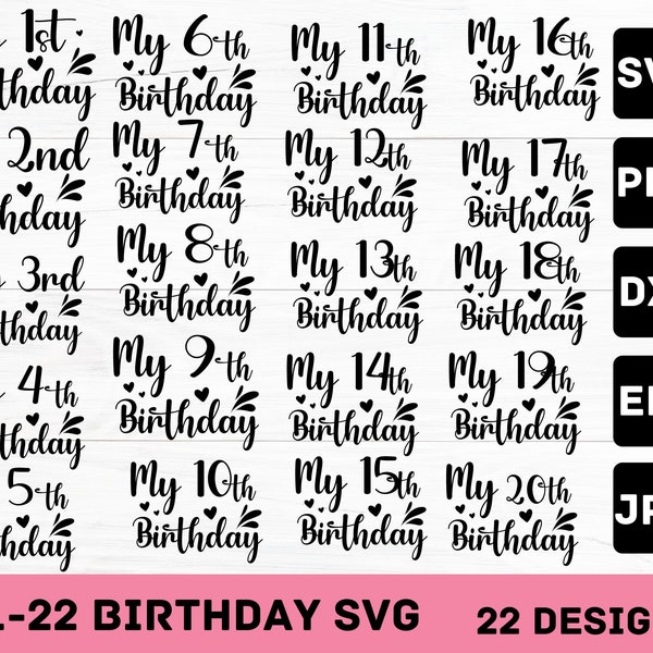 1-22 Birthday Svg Bundle, Png, It's My Birthday Svg, my 1st birthday Svg, Happy Birthday Svg, Birthday Princess Svg,i am the birthday girl